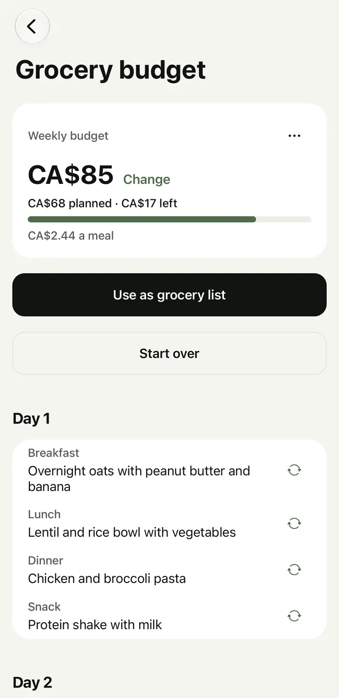 Grocery budget: a weekly budget of 85 Canadian dollars, meals planned for each day and a grocery list